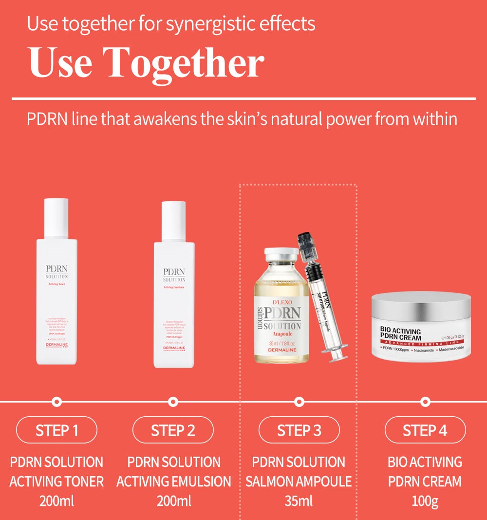 Combo Dermaline PDRN SALMON AMPOULE